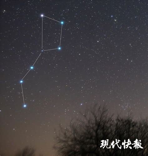 北斗星方向|天空的指南针：北斗七星